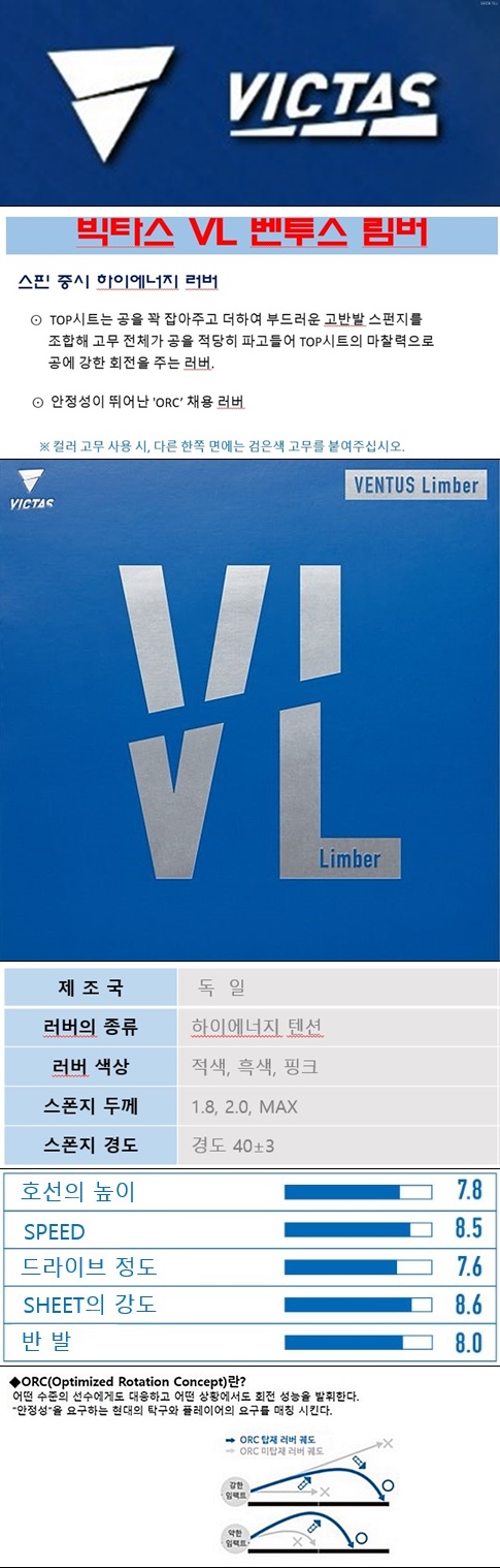 VL 벤투스림버 - D.jpg
