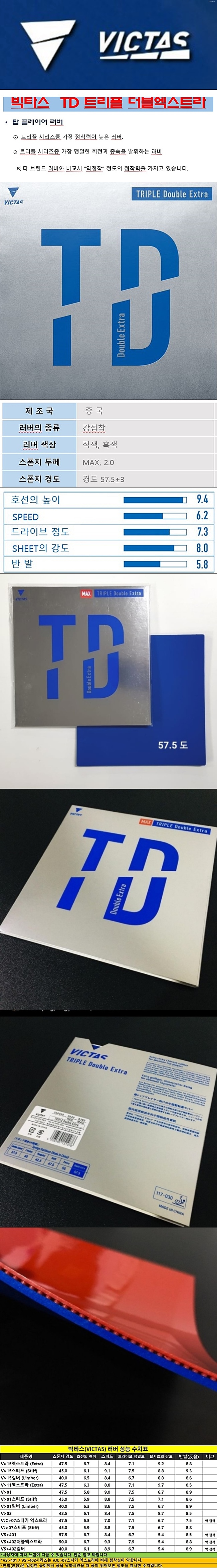 TD 트리플 더블엑스트라-D.jpg