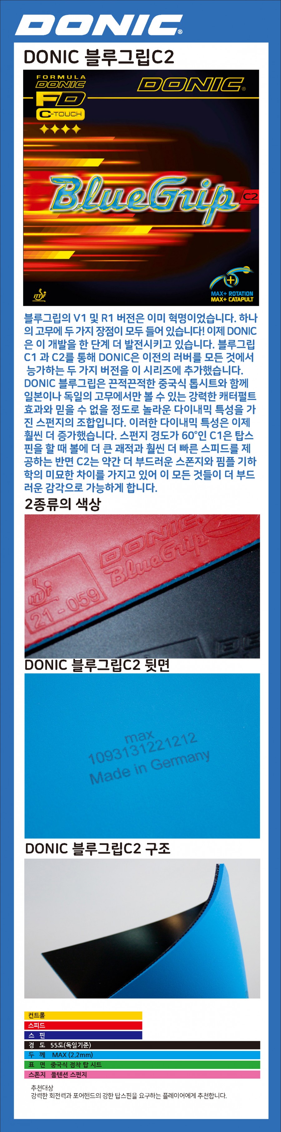 블루그립 C2 - D.jpg