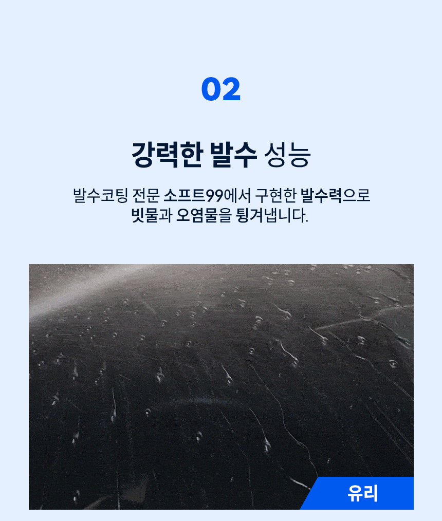 소프트99_레인드롭3_01.gif
