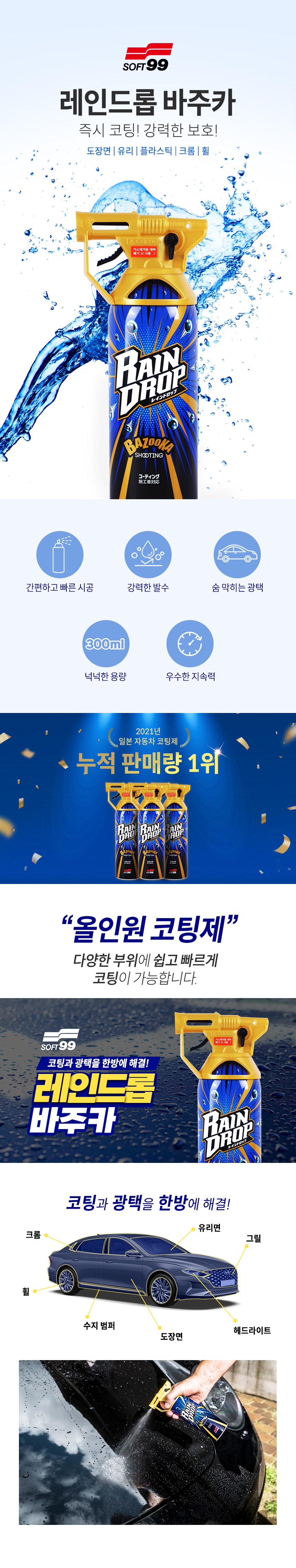 소프트99_레인드롭1.jpg