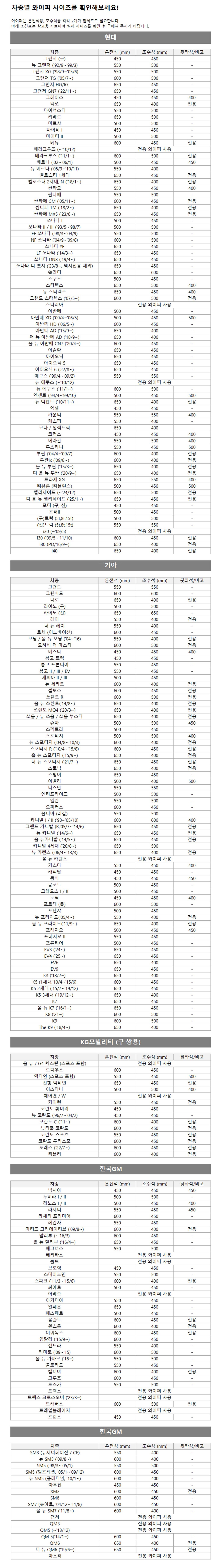 조견표_수정_최종.jpg