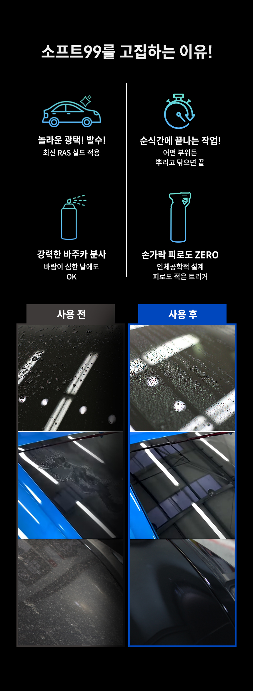 소프트99_레인드롭9.jpg