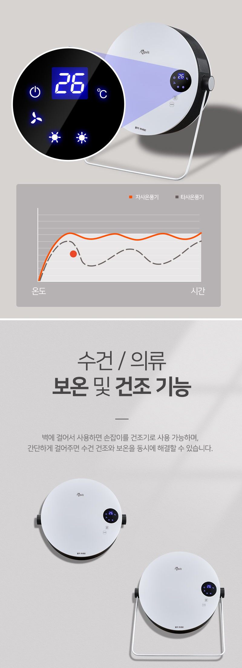 파비스 온풍기 인버터 벽걸이 욕실 화장실 히터 타이머 난방-모바일 11번가