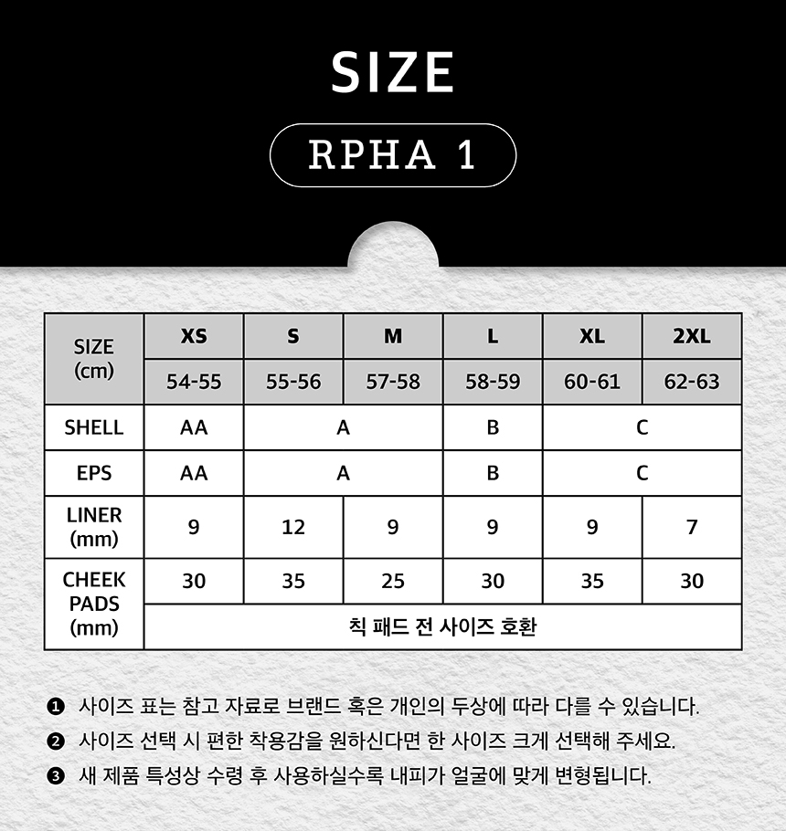 RPHA 1 사이즈.jpg