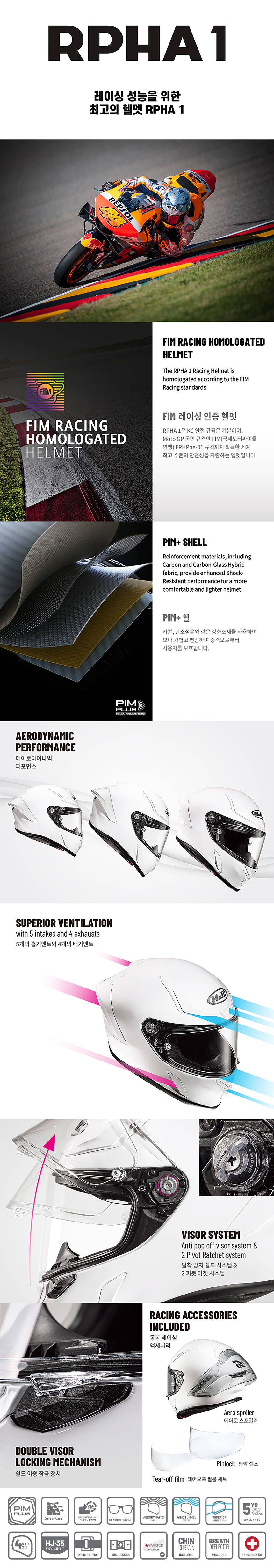 RPHA 1 제품설명.jpg