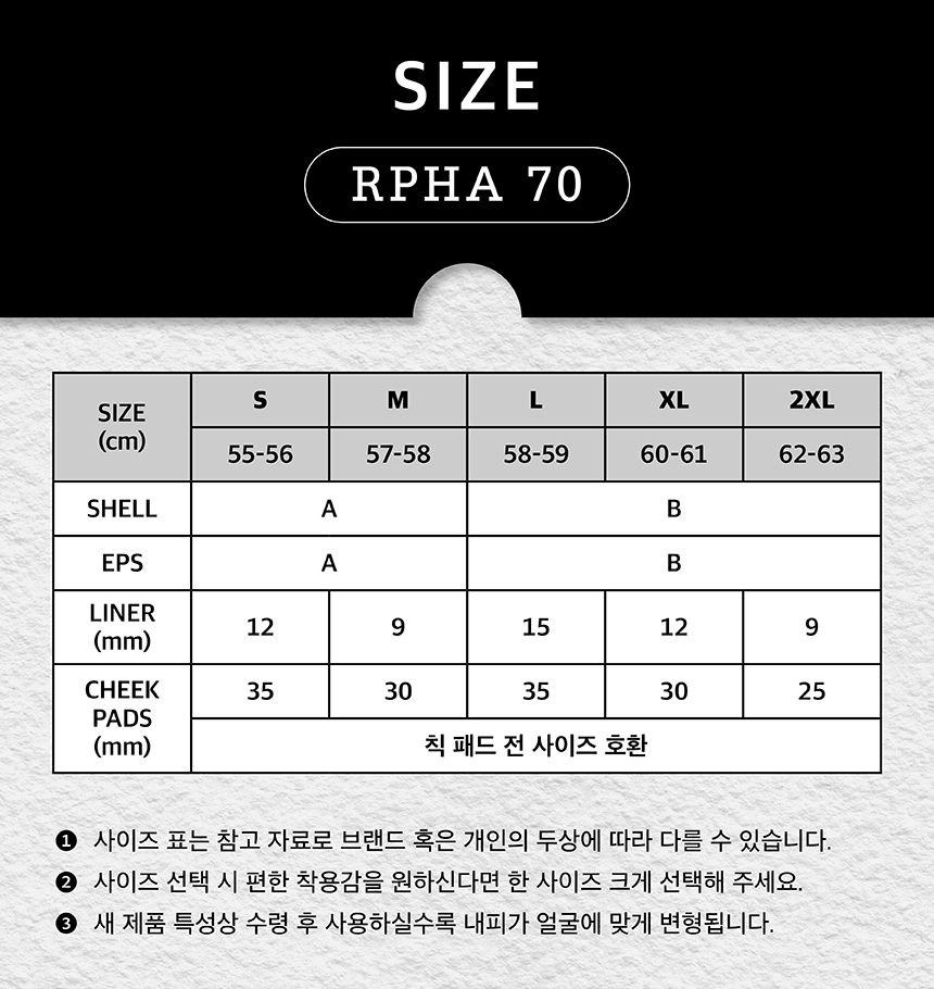 RPHA 70 사이즈.jpg