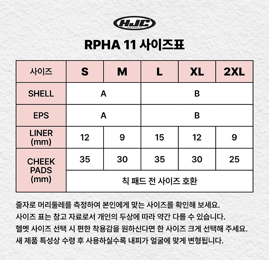 5_rpha11_size.jpg