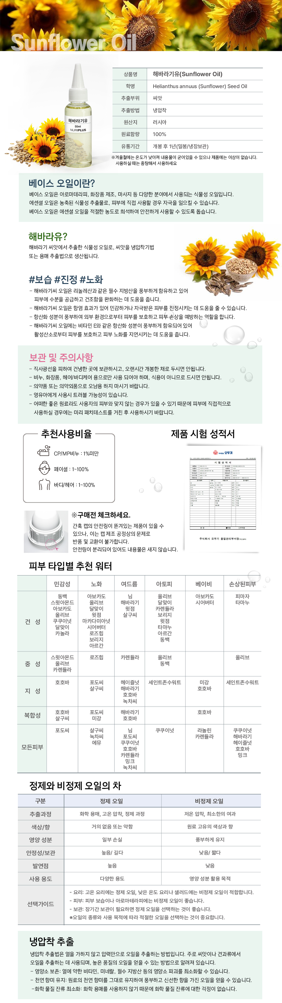 base2 Sunflower Oil.jpg
