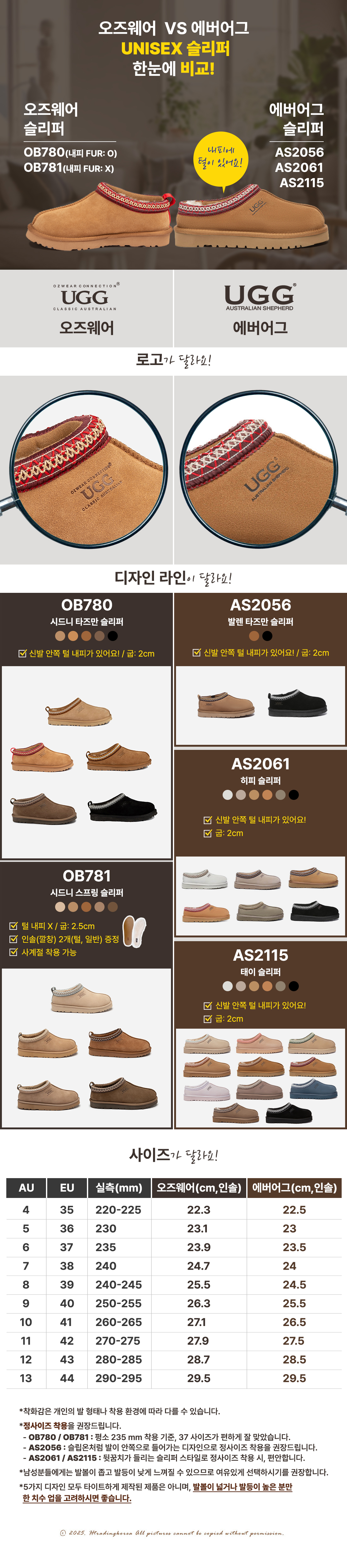 오즈웨어 에버 타즈만 비교.jpg