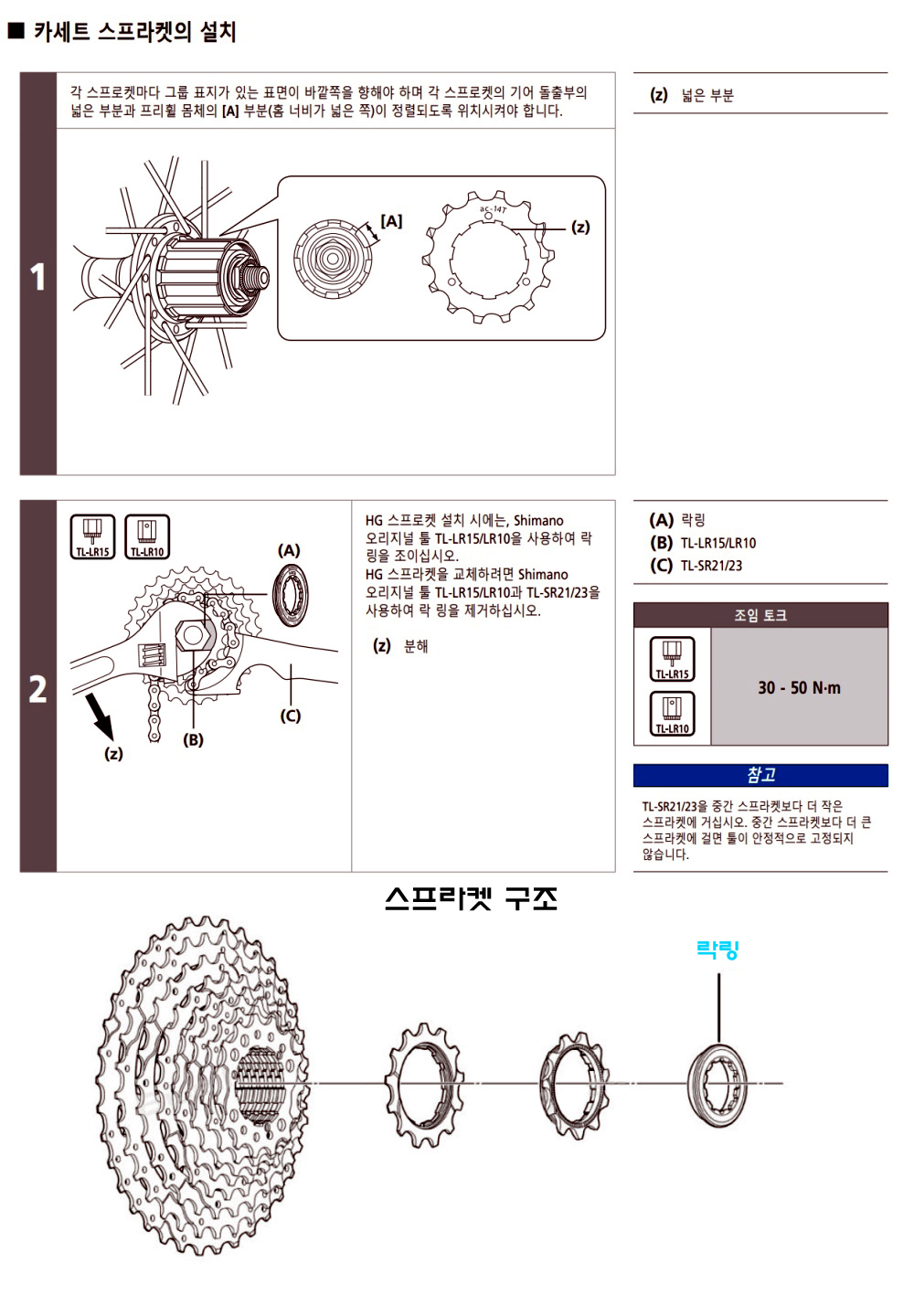 스프라켓 장착방법.jpg