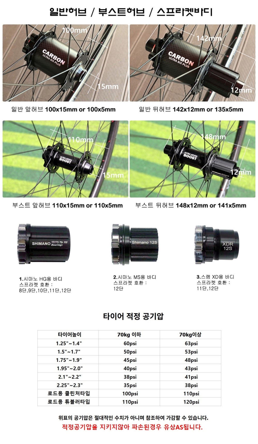 허브 바디 공기압.jpg