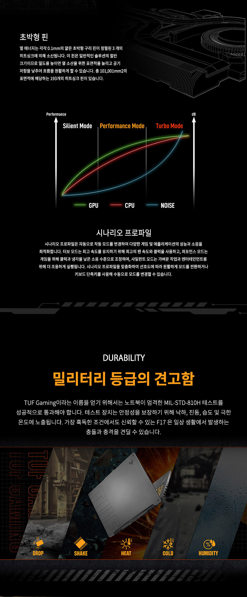 TUF Gaming F17 FX706HC-HX009 i7-11800H [8GB RAM 추가 (총 16GB)] [구성변경제품 ...