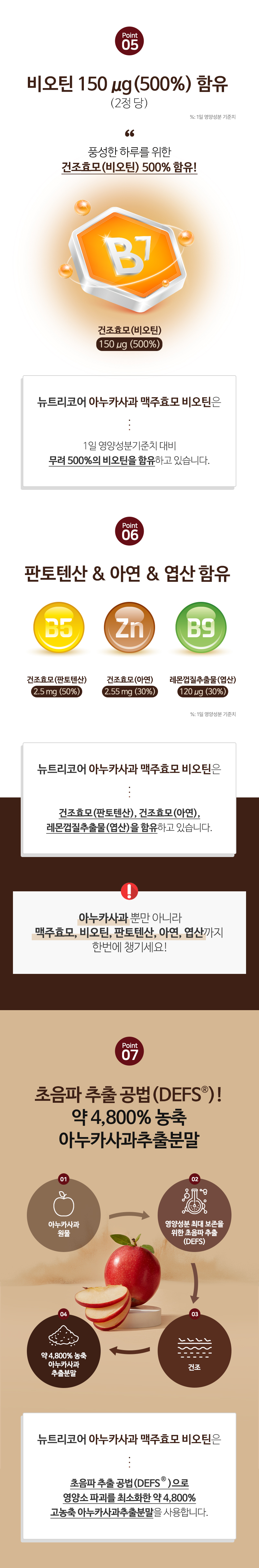 상세페이지 아누카사과 맥주효모 비오틴_03.jpg