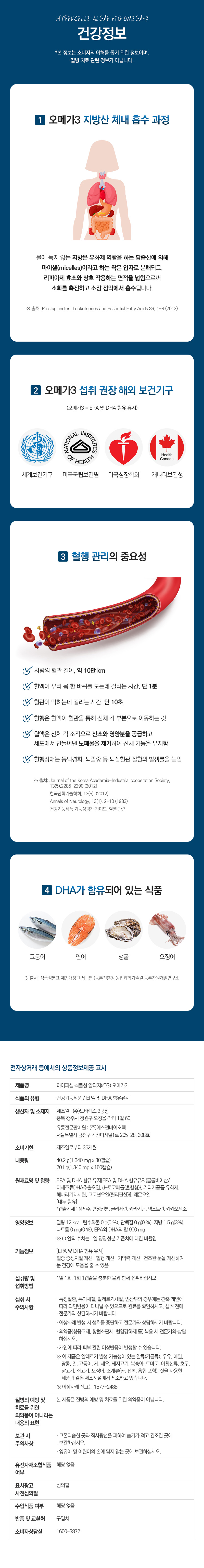 (번들)하이퍼셀 식물성 알티지 오메가3_건강정보+상품정보고시_250121.jpg