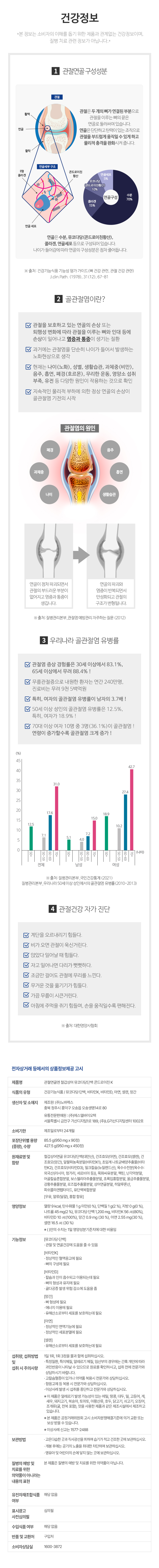 뮤코다당단백_콘드로이친K_건강정보+상품정보고시_241128.jpg
