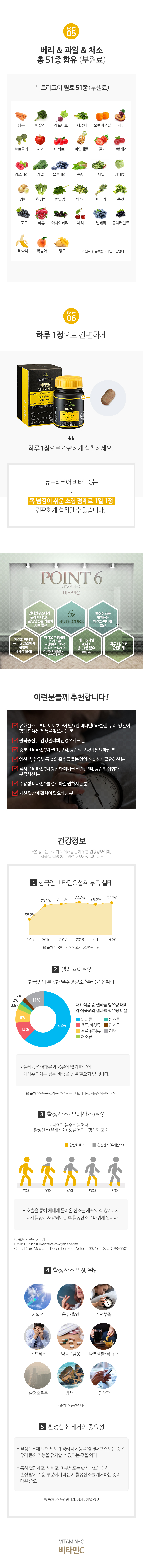 상세페이지_비타민C_02.jpg