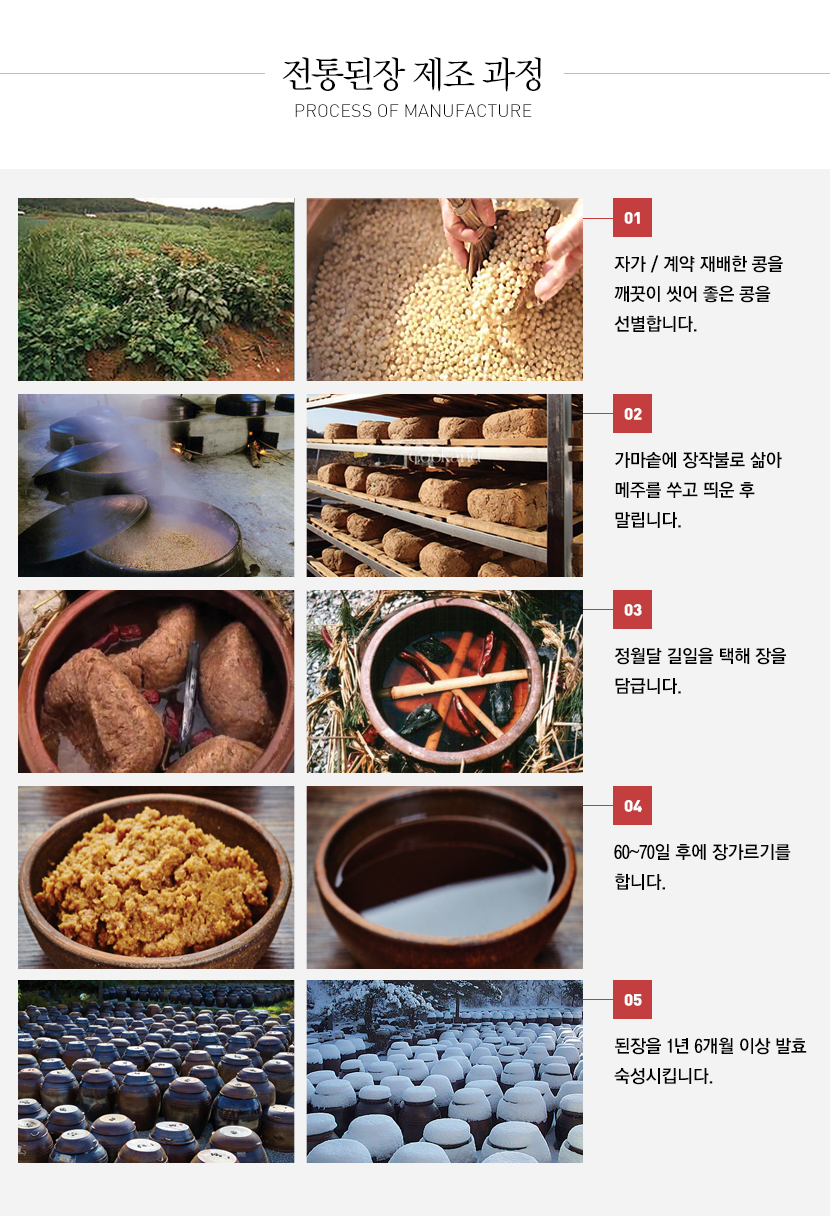 전통된장 1kg+찹쌀고추장 1kg_4.jpg