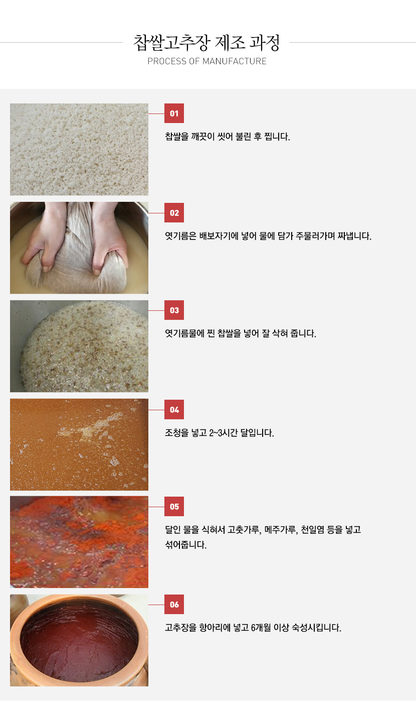 전통된장 1kg+찹쌀고추장 1kg_5.jpg