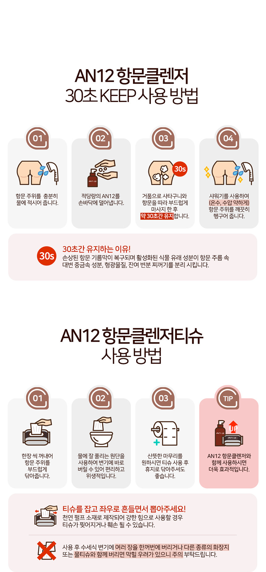 AN12 남성세정제 항문 전용 클렌저 청결제 똥꼬 항문가려움-모바일 11번가