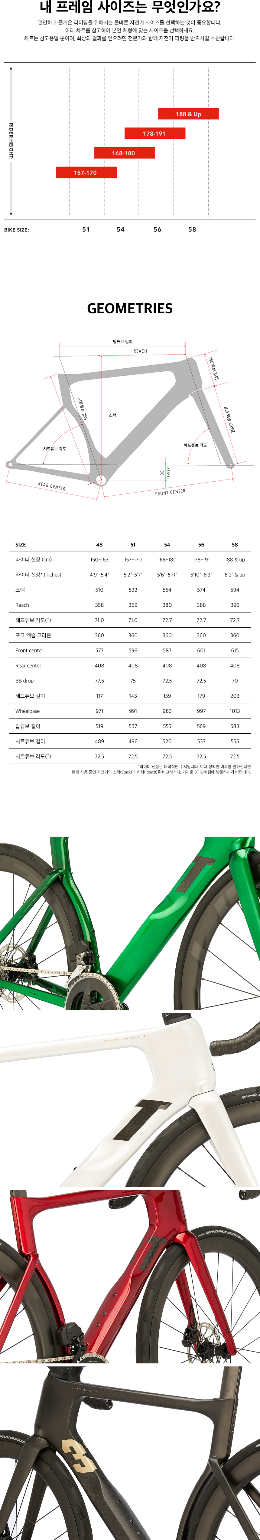 3T_스트라다이탈리아4.jpg