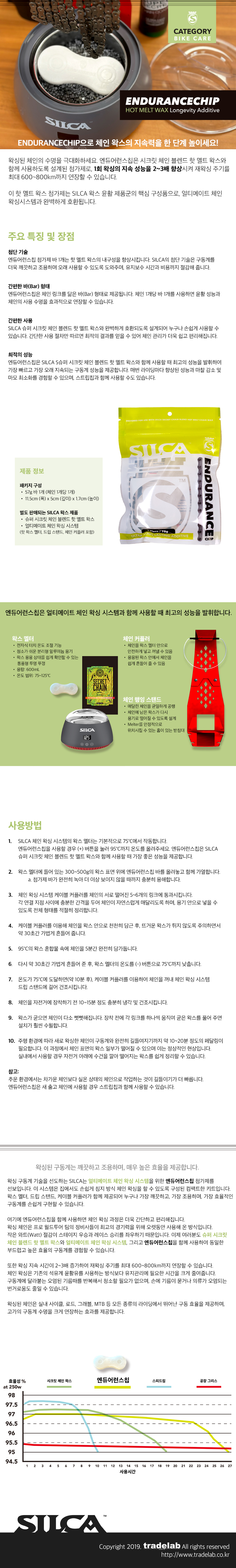 엔듀어런스칩_제품소개서.jpg