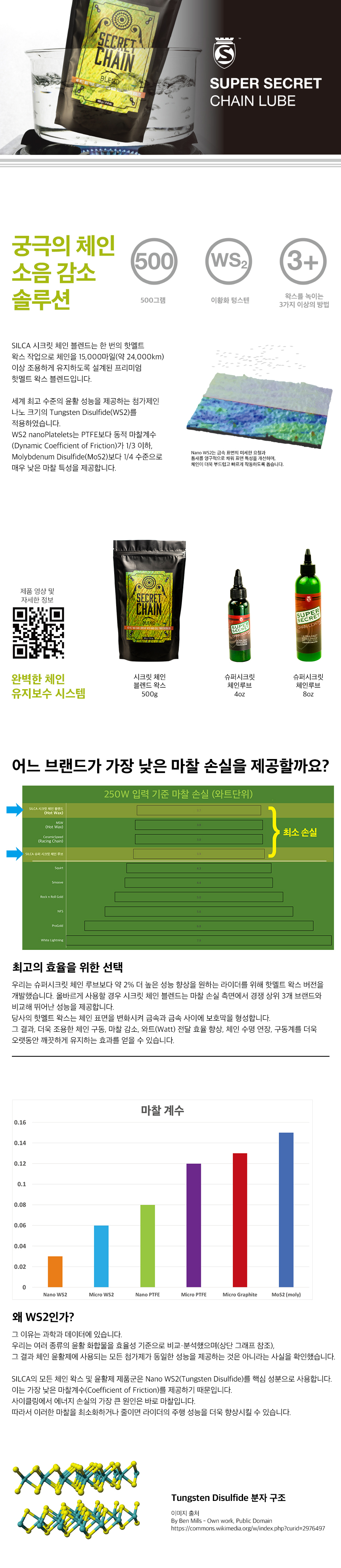 시크릿체인블렌드.jpg
