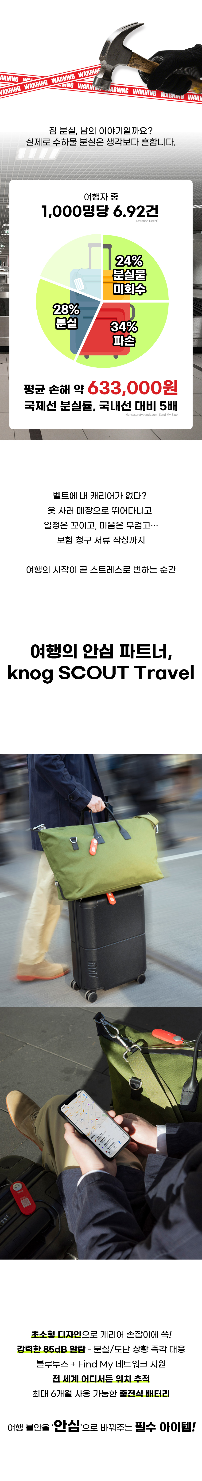 스카우트트래블1.jpg