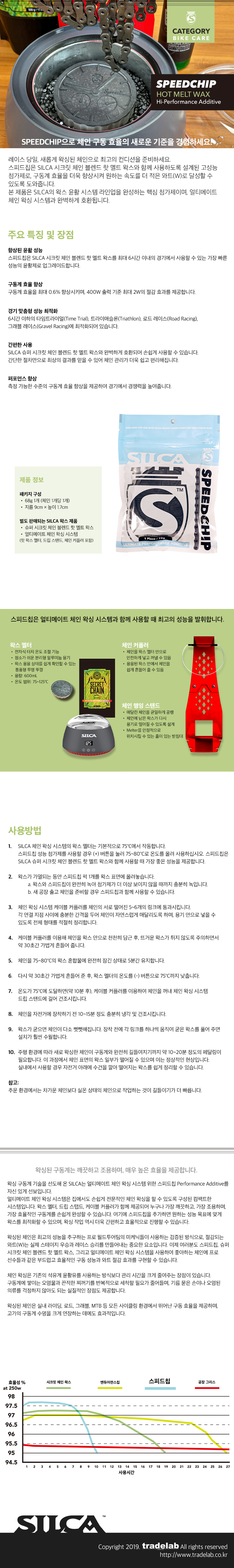 스피드칩_제품소개서.jpg