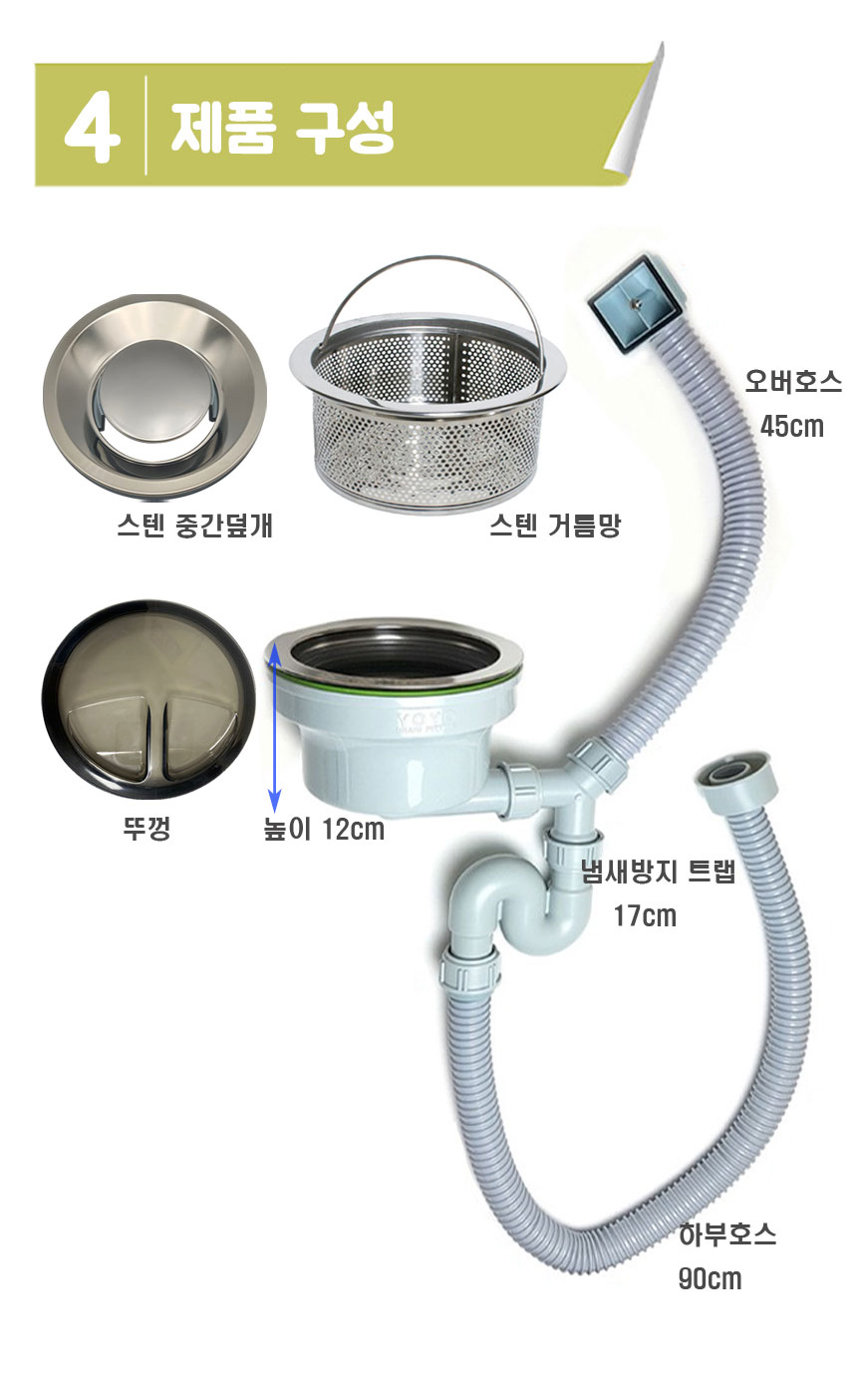Stainless steel-high-quality-clean drain set-detail_05.jpg