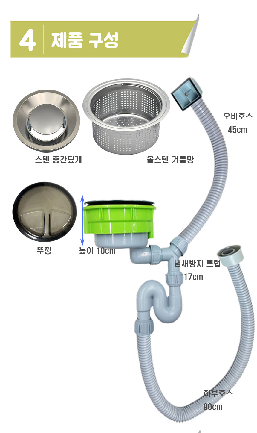 Premium-Alls-ENGClean-Drain-Set-Detail_05.jpg