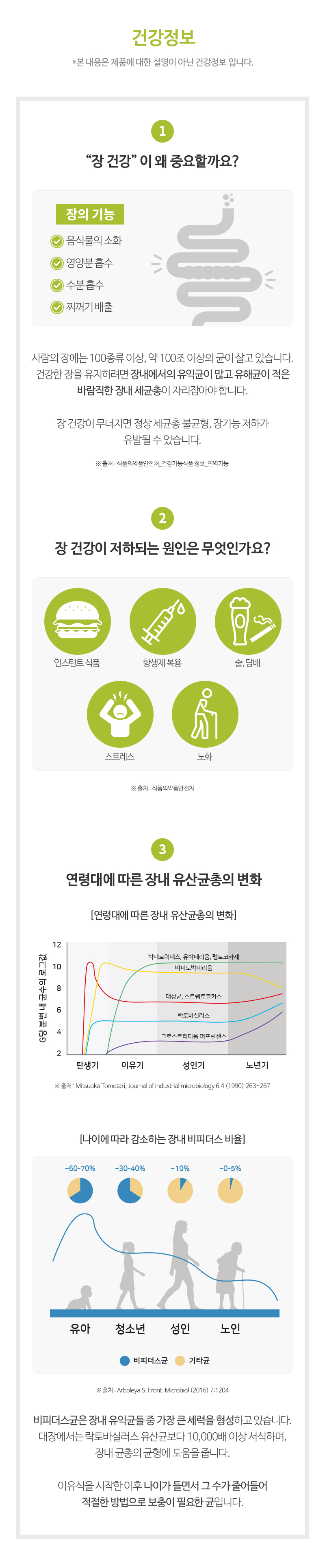 키즈-프로바이오틱스-프리미엄_건강정보_230614.jpg