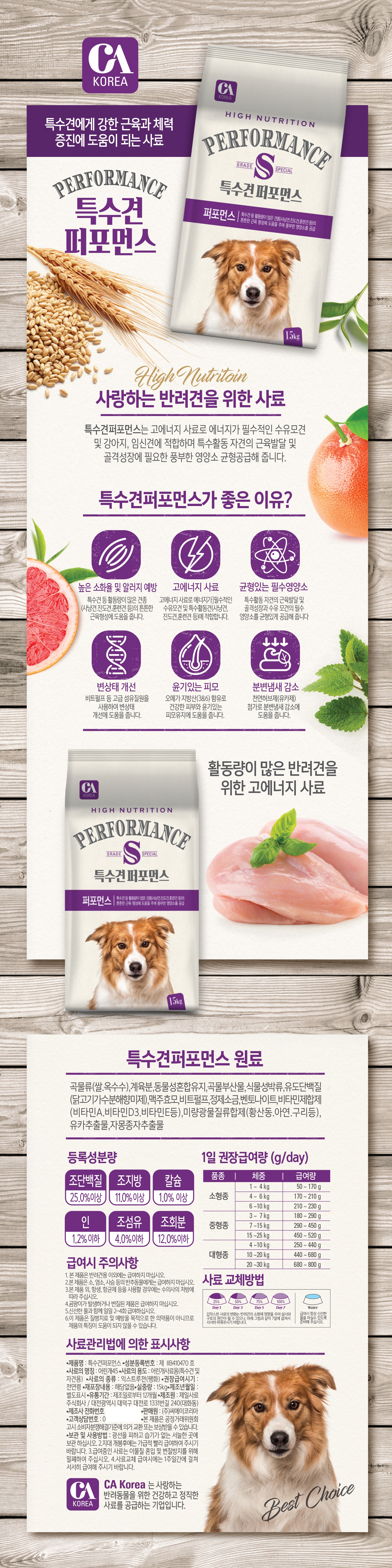 대용량 강아지사료 애견사료 특수견 퍼포먼스15kg