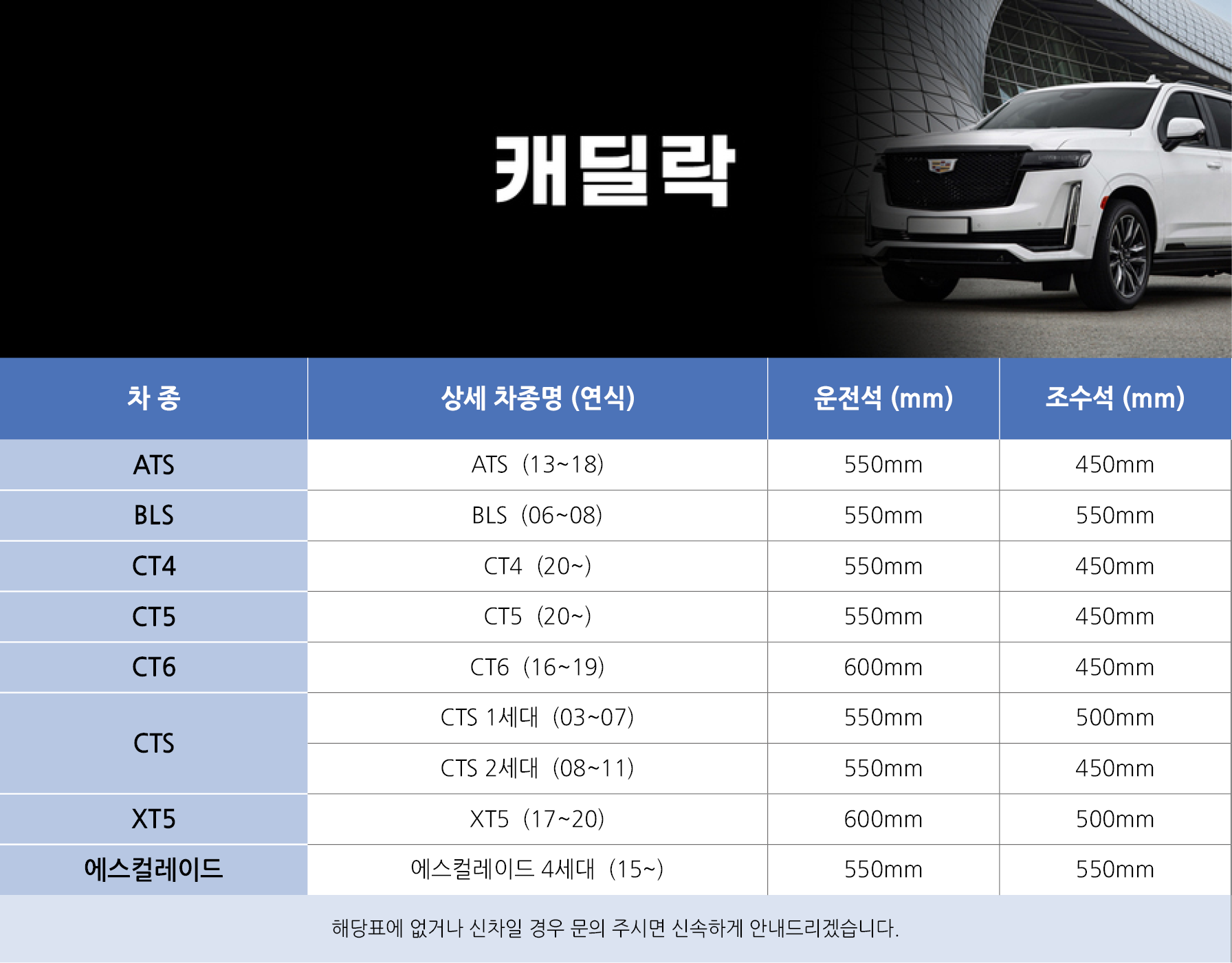파이널카워시 자동차 하이브리드 와이퍼 순정형 1세대 1SET(운전석+조수석) - G마켓 모바일