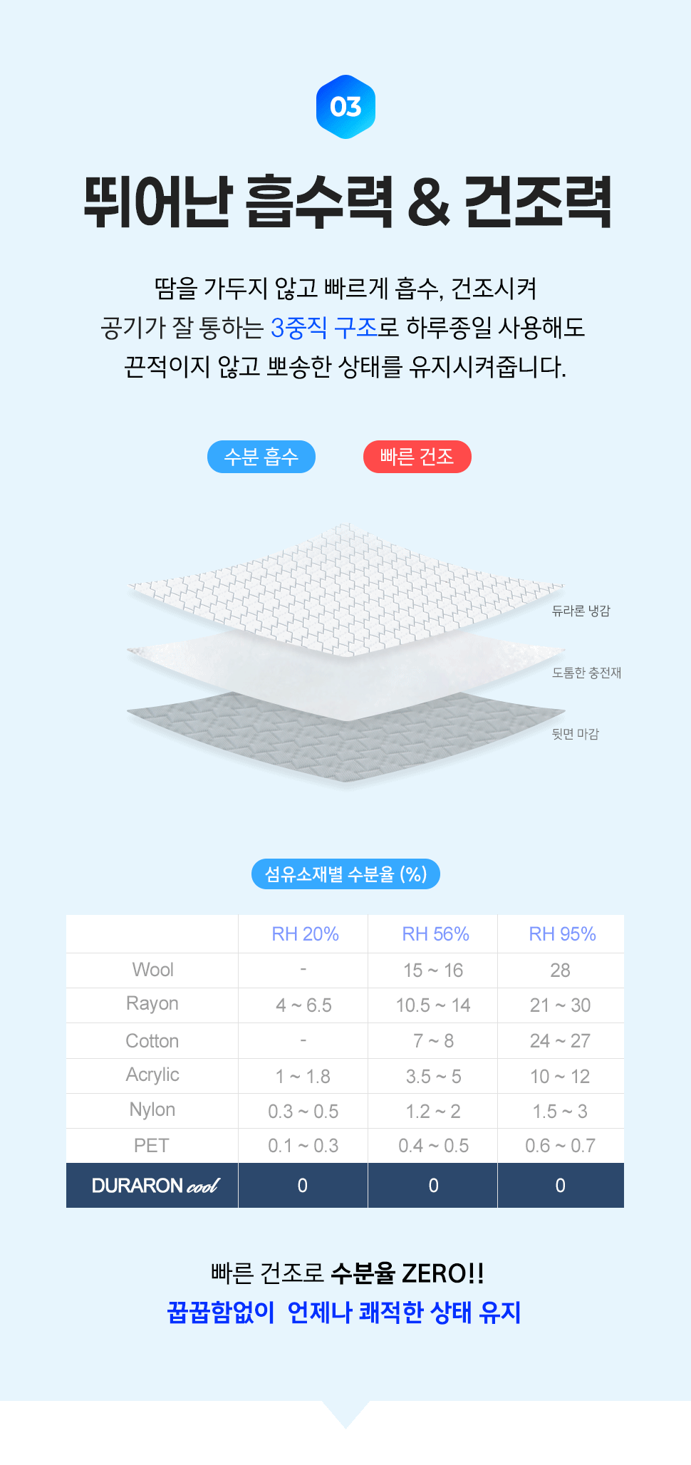 250411_puzzle_body_10_1.gif
