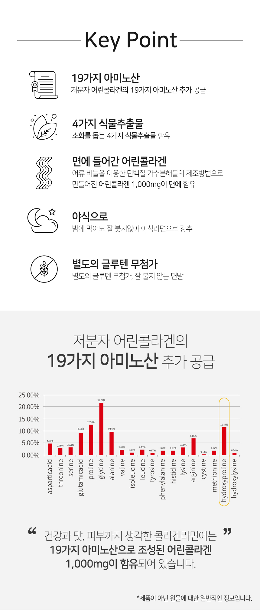 콜라겐라면 리뉴얼2_SSG.jpg