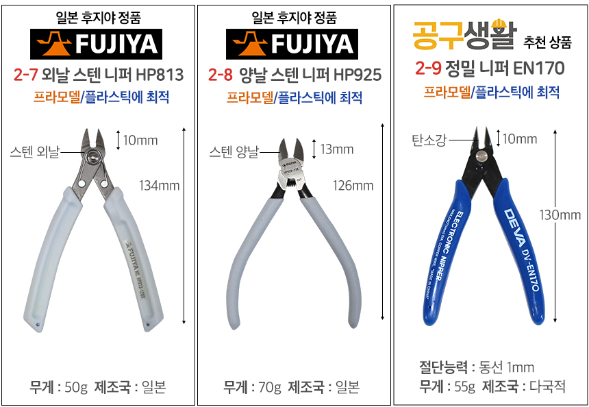 일본 후지야 스텐 전자 니퍼 정밀 프라모델 니빠 플라스틱 리빠 HP125 - 공구생활
