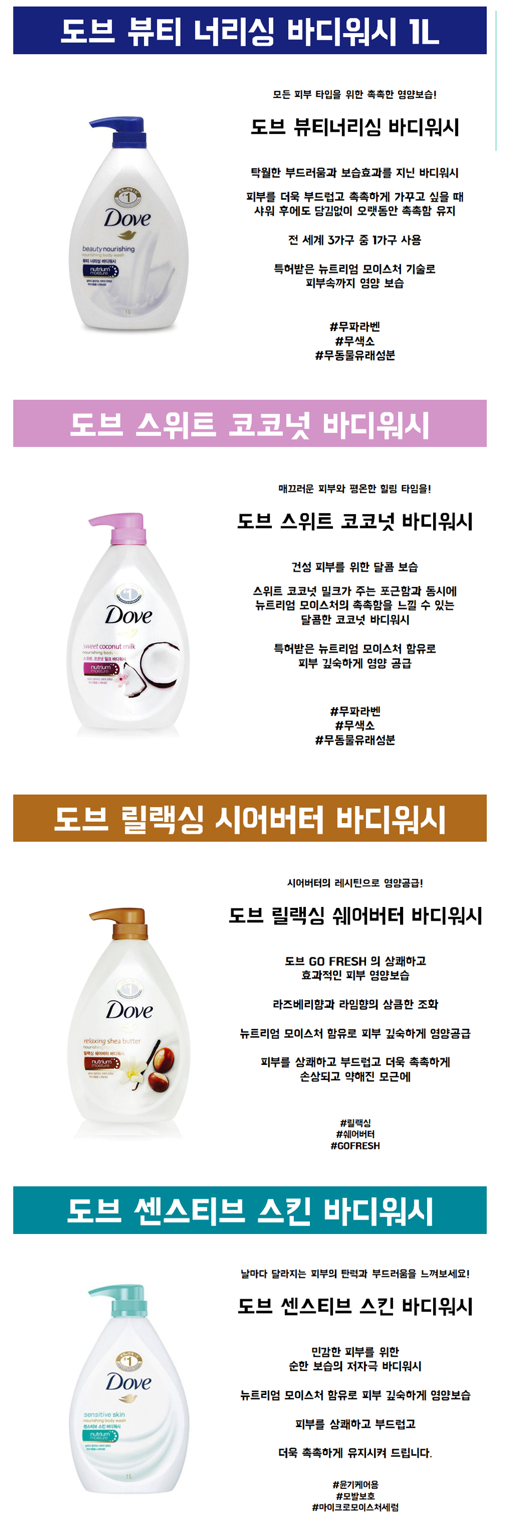 바디워시 6종 모음 상세01.jpg