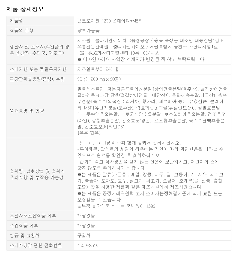 Product Information Body Doctors_Chondroitin-1200-Contraity+MBP_(230803).jpg