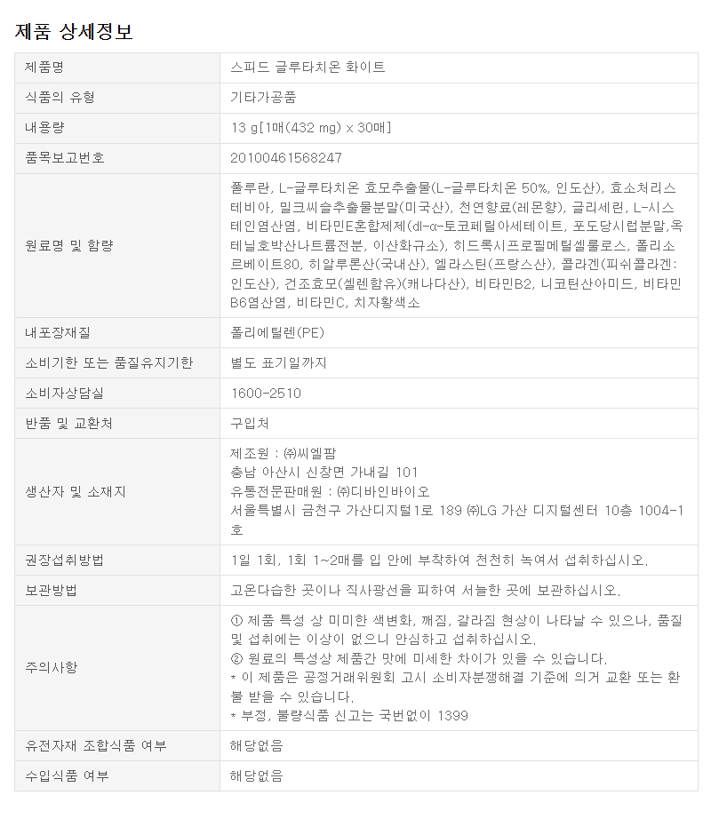 231205_Body Doctors-Speed-Glutathione-Sangjeonggo.jpg