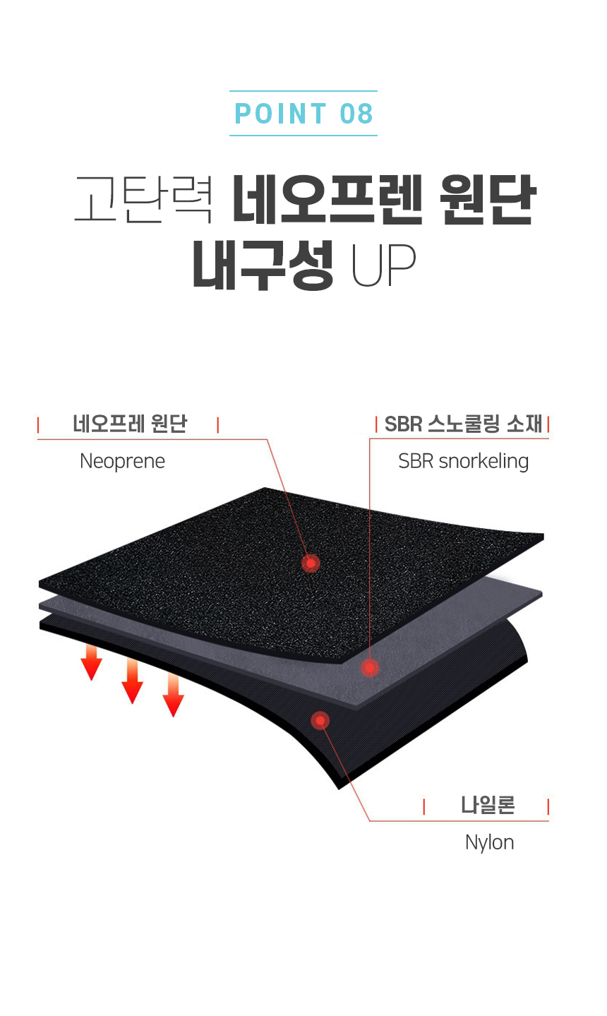 엑셈핏_허리보호대_22.jpg