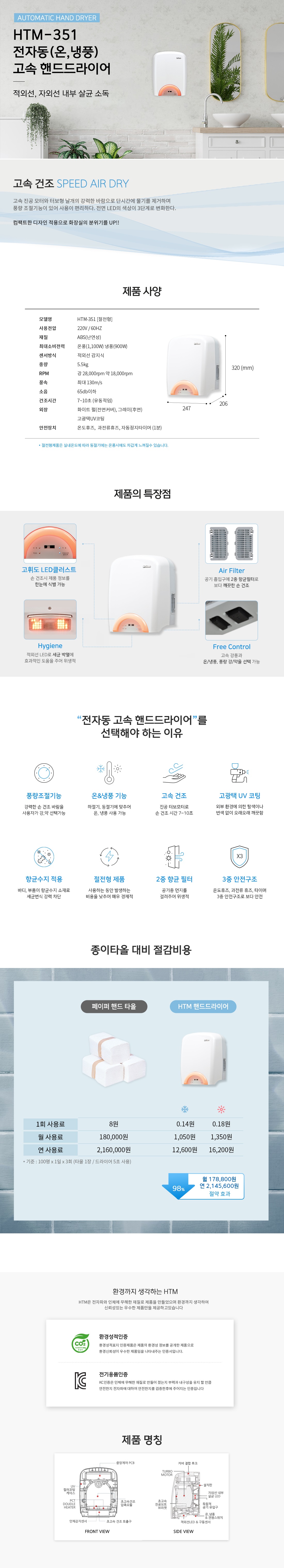 전자동 고속 핸드드라이어(온,냉풍)HTM-351.jpg