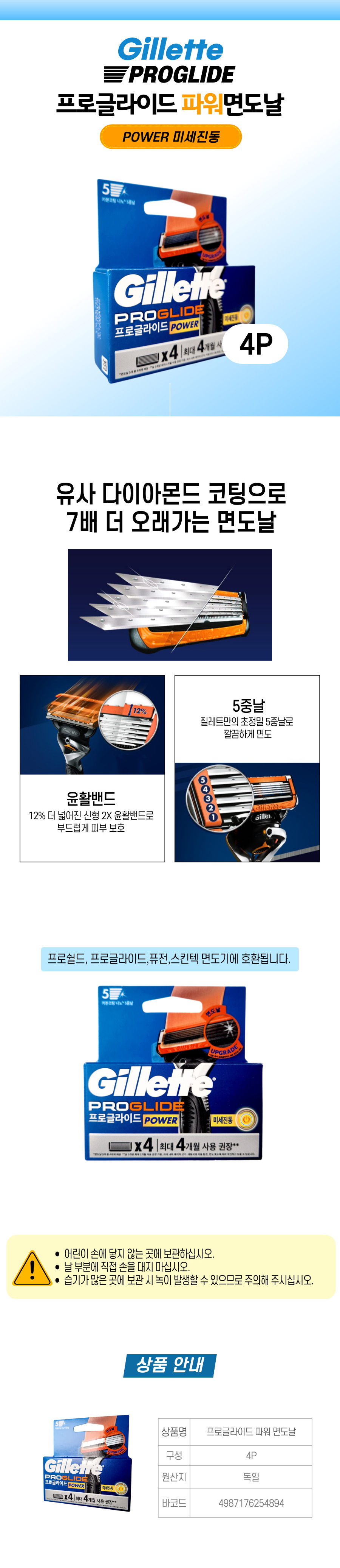 프로그라이드 파워 면도날.jpg