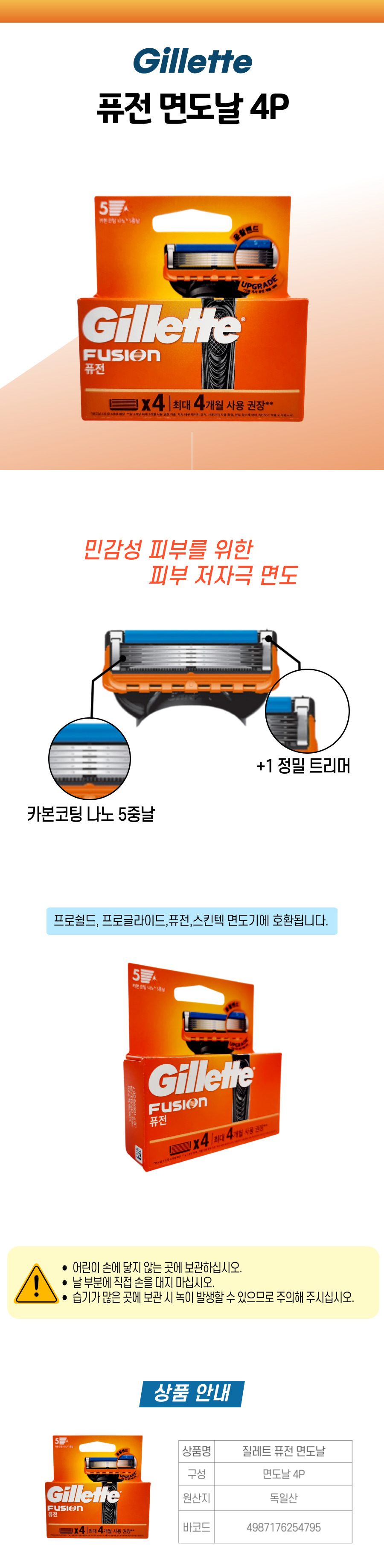 퓨전 면도날 4P.jpg