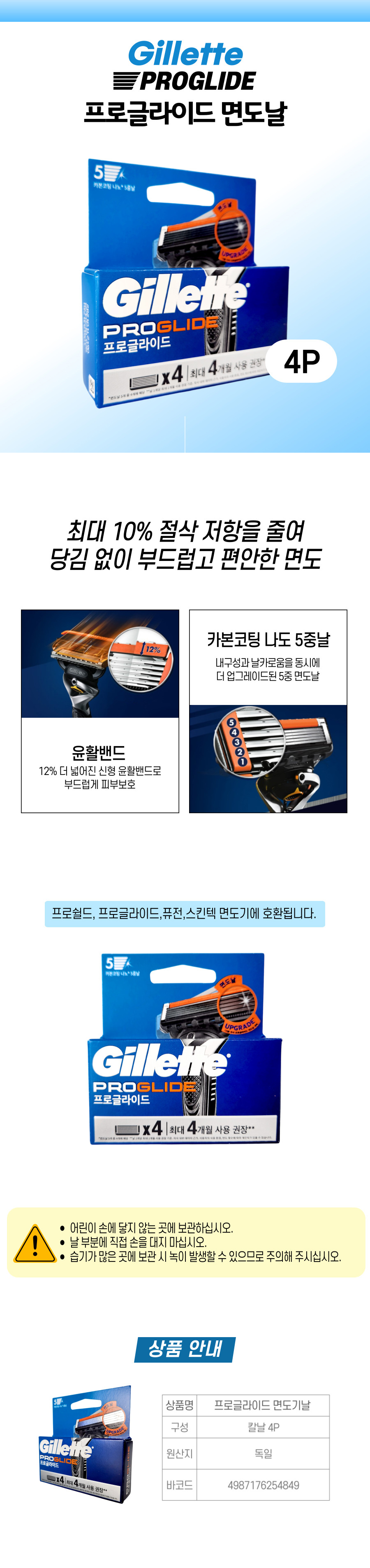플로글라이드 면도날 4P.jpg