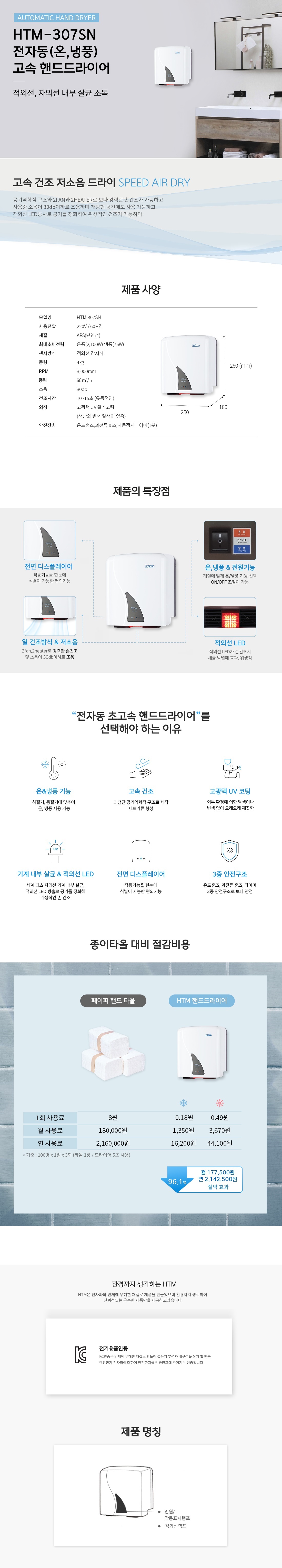 전자동 고속 핸드드라이어(온,냉풍)HTM-307SN.jpg