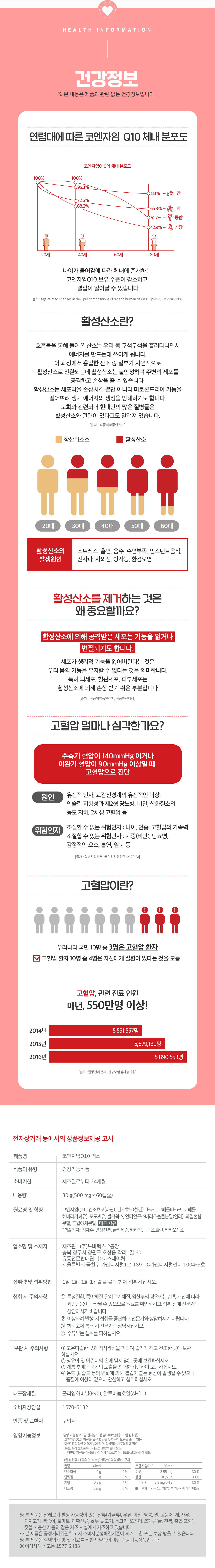 230406_코엔자임Q10맥스_상세페이지02_MO.jpg