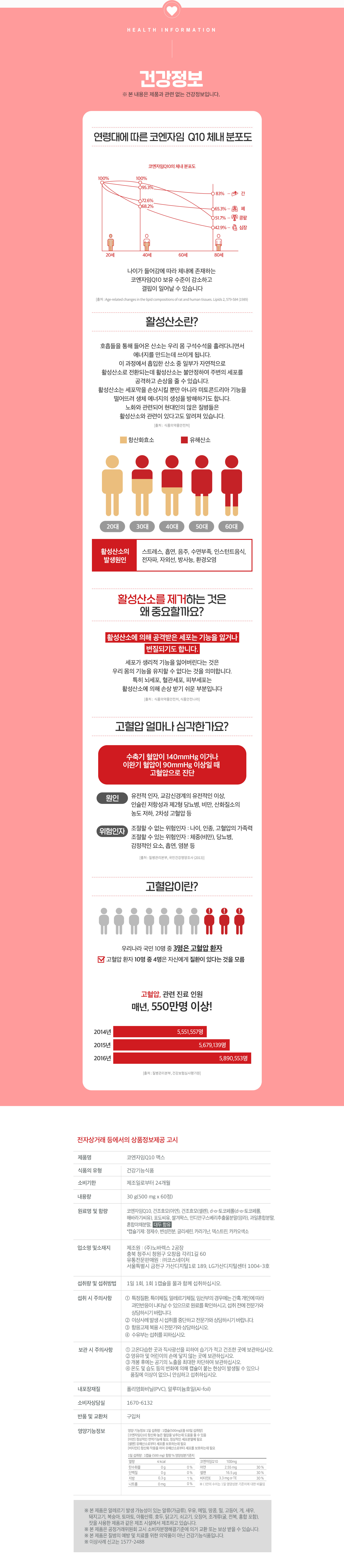 230406_코엔자임Q10맥스_상세페이지02_MO.jpg