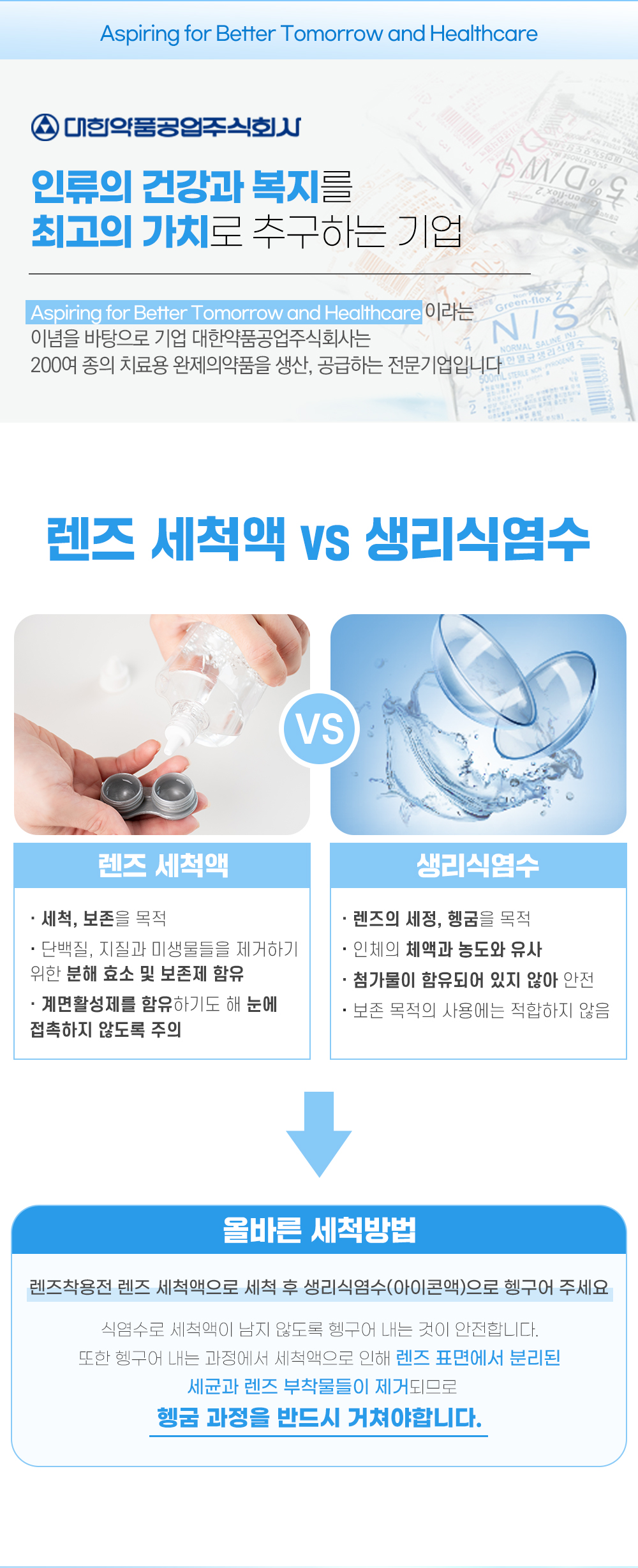 대한약품-아이콘액_기업소개 및 생리식염수 렌즈세척액비교.jpg
