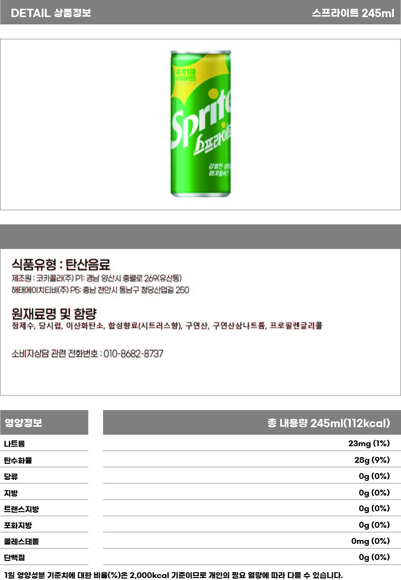 스프라이트 245ml 상세페이지.jpg